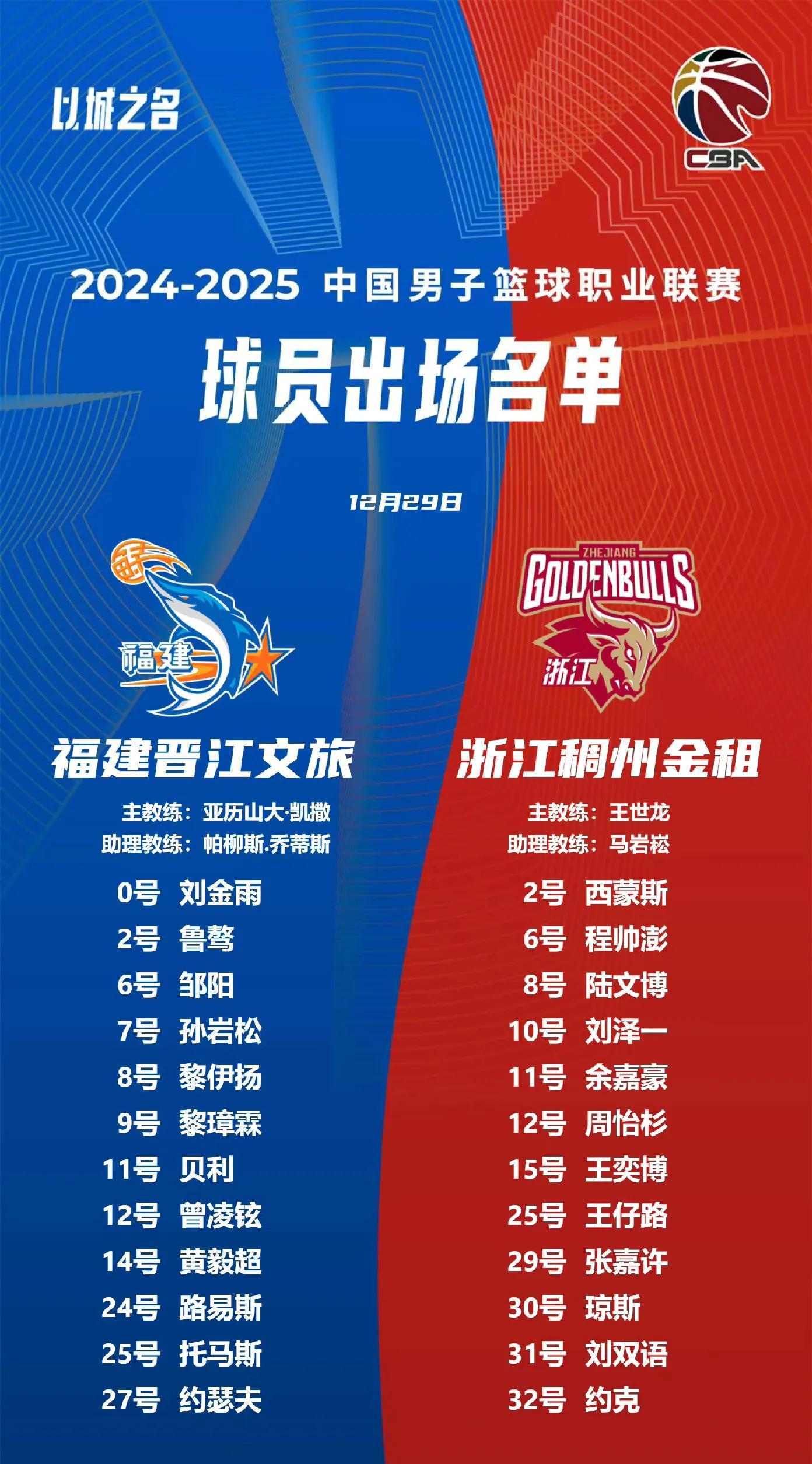 福建男篮窗口期防线松动，志在世预赛名次提升，赛场秩序良好，纪律约束更严格的简单介绍-壹号网站