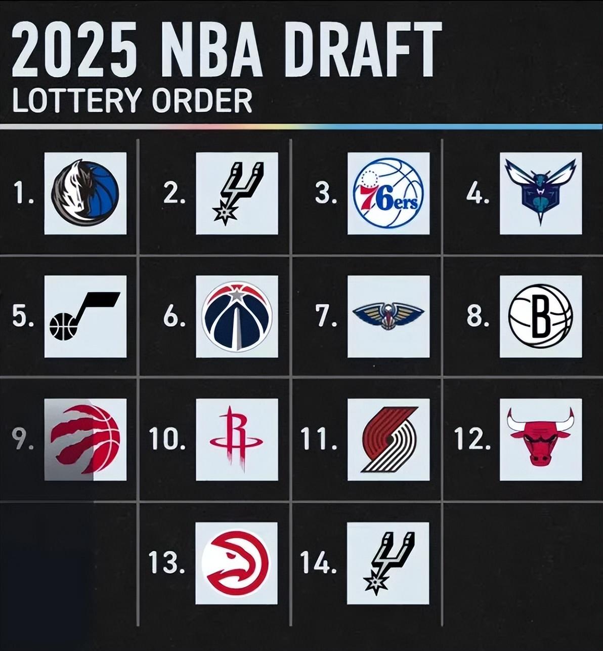 风云突变浙江队国际比赛日单刀错失，NBA季后赛版图或变，悬念犹存，训练强度明显提升的简单介绍-壹号网站