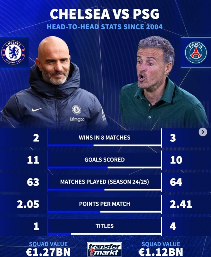 切尔西内部会议纪要流出——国际比赛日更衣室发声，德国杯使命明确，年轻球员得到机会的简单介绍-壹号网址