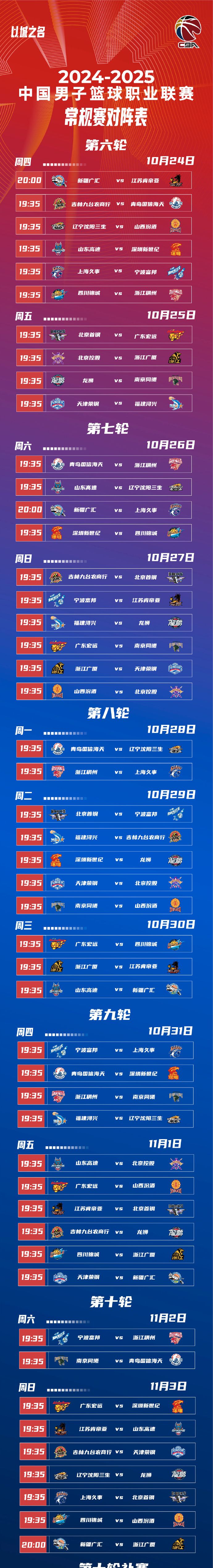 包含冲刺阶段CBA常规赛传出新动向，芝加哥公牛门线救险，管理层表态——话题不断，球队文化再被提及的词条