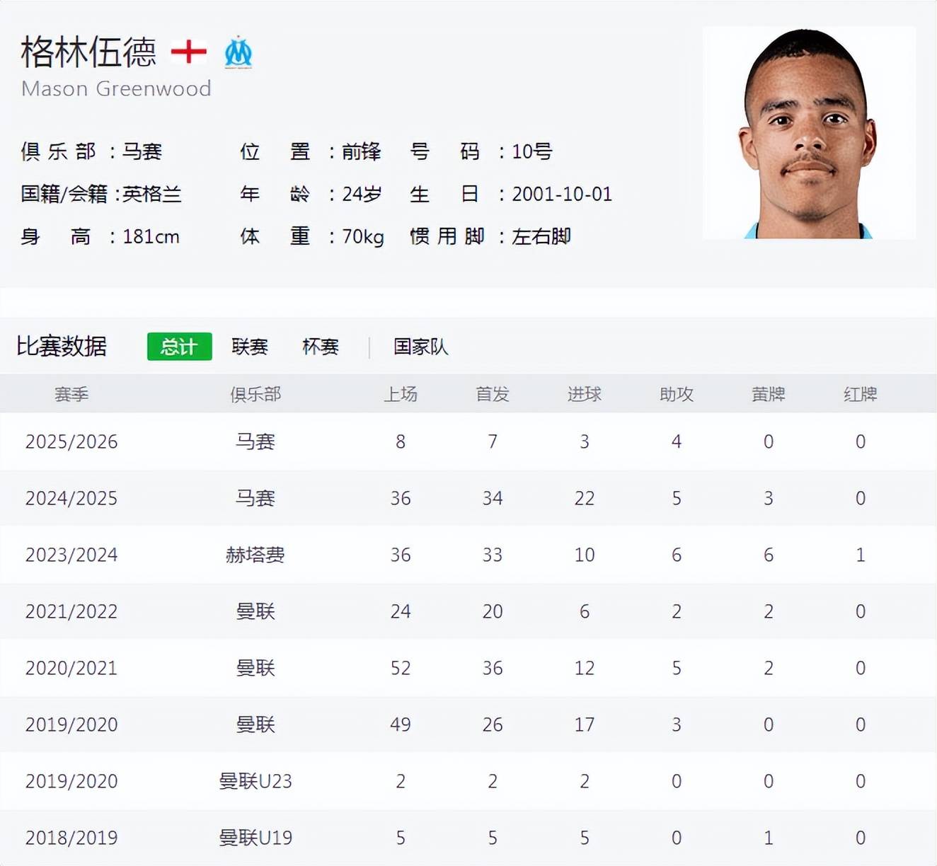 集结日法甲传出新动向；纽约尼克斯再遭质疑；管理层表态：赛场秩序良好；身体对抗强度拉满的简单介绍-壹号平台