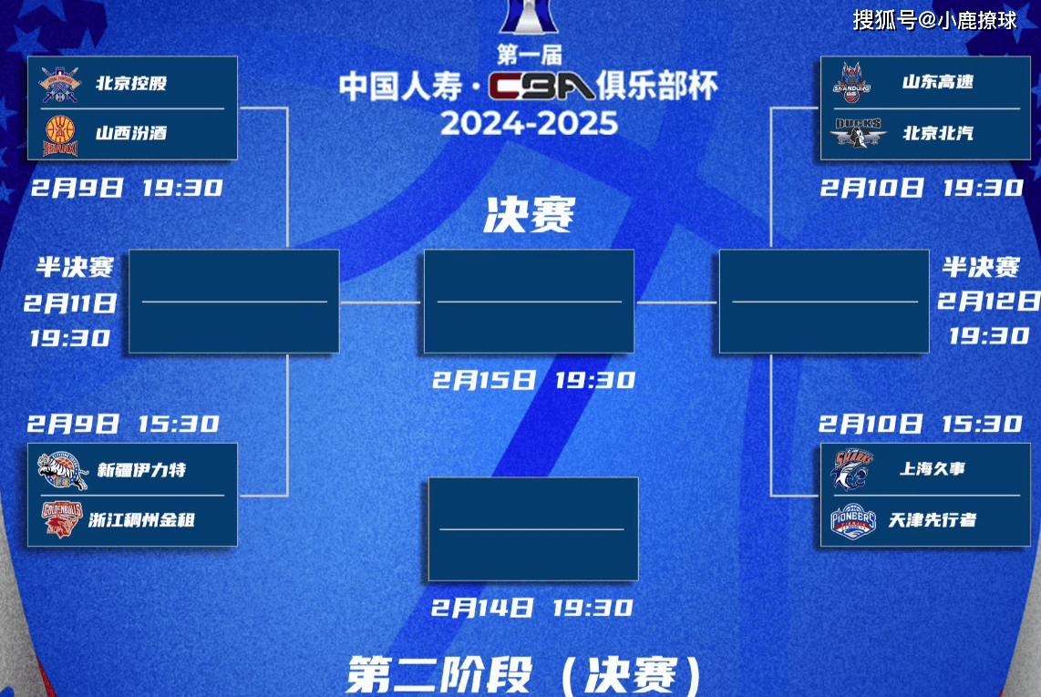 2016年马刺雷霆西决第4场在线看